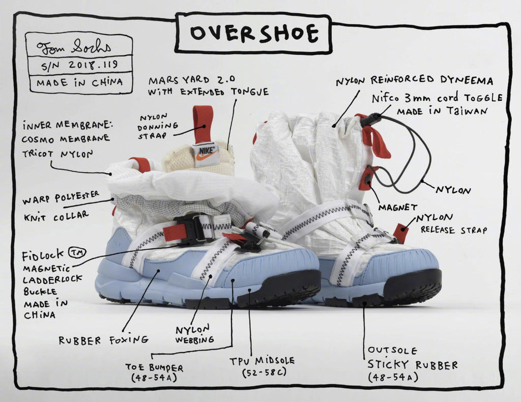 Tom Sachs x Nike Mars Yard Overshoe | which has been developed for 12 years, an idea or a stunt?